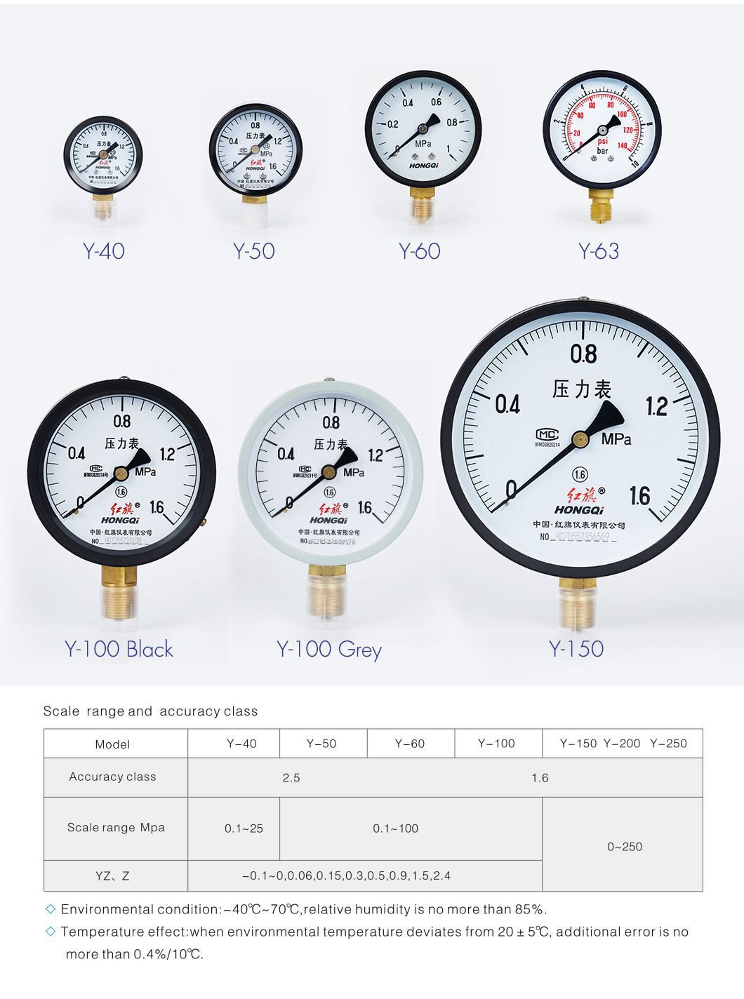 product-1060-1424
